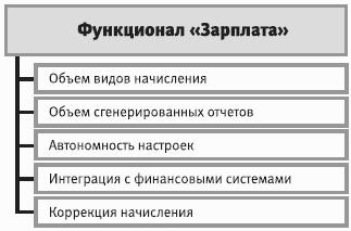 �R-����������