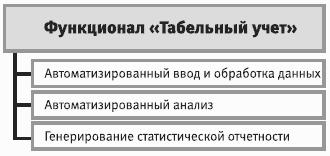 �R-����������