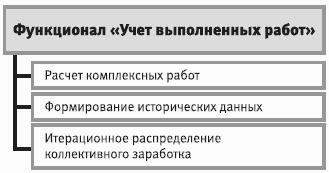 �R-����������