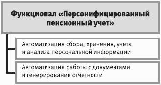 �R-����������