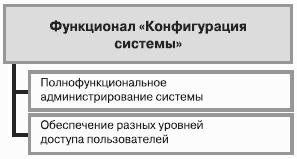 �R-����������