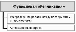 �R-����������