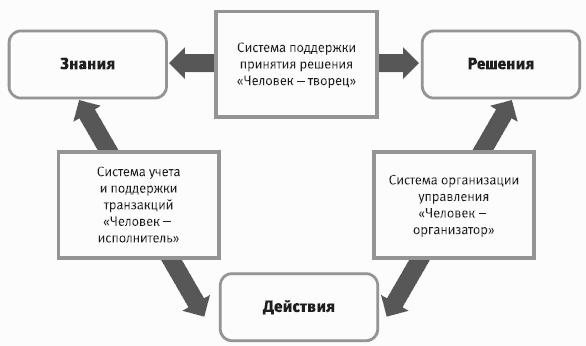 �R-����������