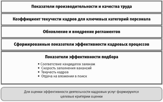 �R-����������