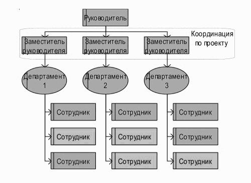 ИКЕА изнутри (бизнес-кейс).