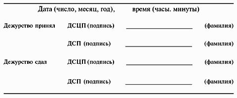 ИНСТРУКЦИЯ по движению поездов и маневровой работе на метрополитенах Росийской Федерации