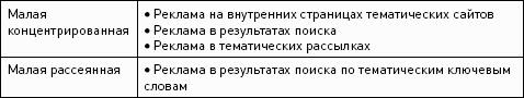 ��������-���������. ������ ������� ������������ ������������