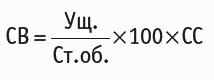 Ипотека. Руководство к действию