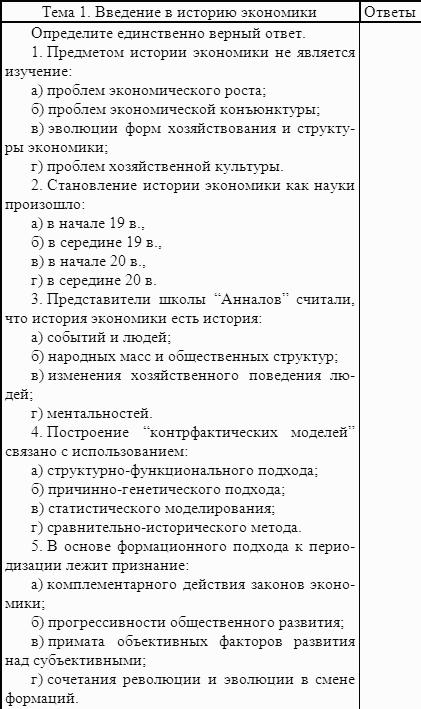 ������� ���������: ������� �������