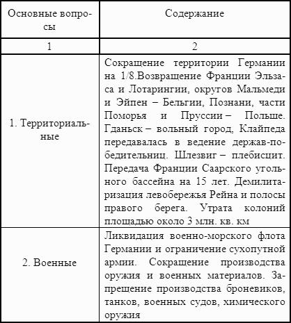 История экономики: учебное пособие