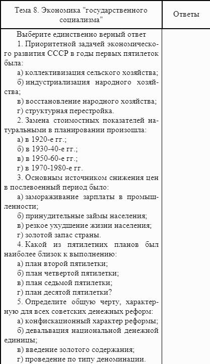 ������� ���������: ������� �������
