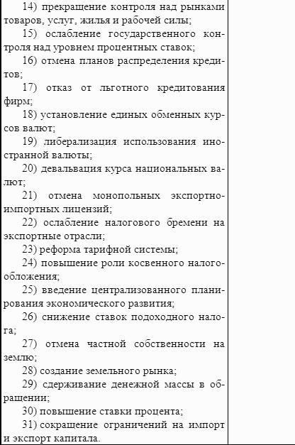 История экономики: учебное пособие