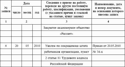 Образец запись в трудовой книжке по сокращению штата образец