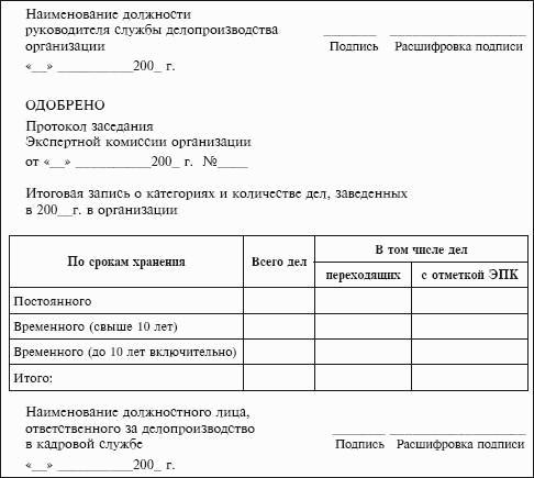 Наименование дела. Описи дел в номенклатуре дел. Служебная записка о номенклатуре дел. Опись номенклатуры дел образец. Наименование должности руководителя организации.