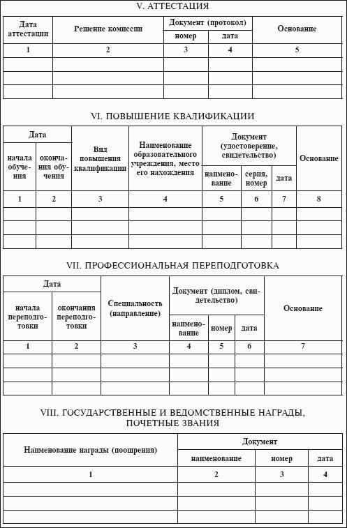 Личная карточка государственного муниципального служащего образец заполнения