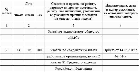 Образец запись в трудовой книжке о сокращении образец