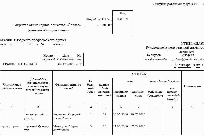 График отпусков бланк образец