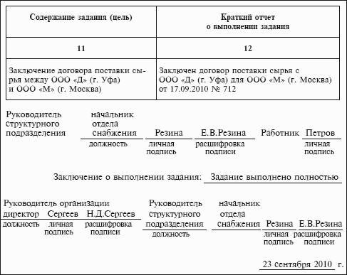 Служебное поручение образец