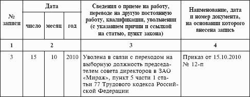 Расторжение срочного трудового договора запись в трудовой книжке образец