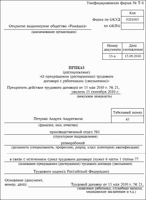 Образец приказа об увольнении в связи с окончанием срока трудового договора