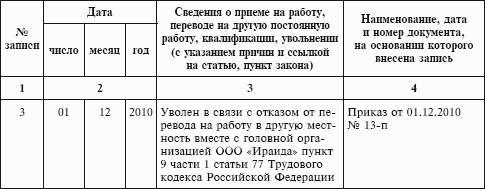 Запись в трудовой о срочном трудовом договоре образец