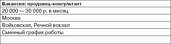 Как открыть розничный магазин