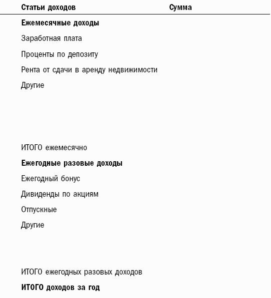��� ��������� ������ ���������� ���� � ��� ��� �����������