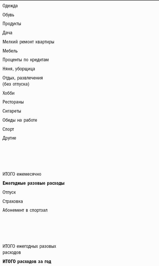 ��� ��������� ������ ���������� ���� � ��� ��� �����������