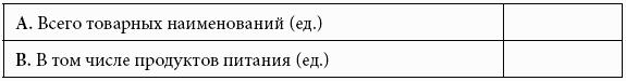 Кому принадлежит власть на потребительских рынках: отношения розничных сетей и поставщиков в современной России