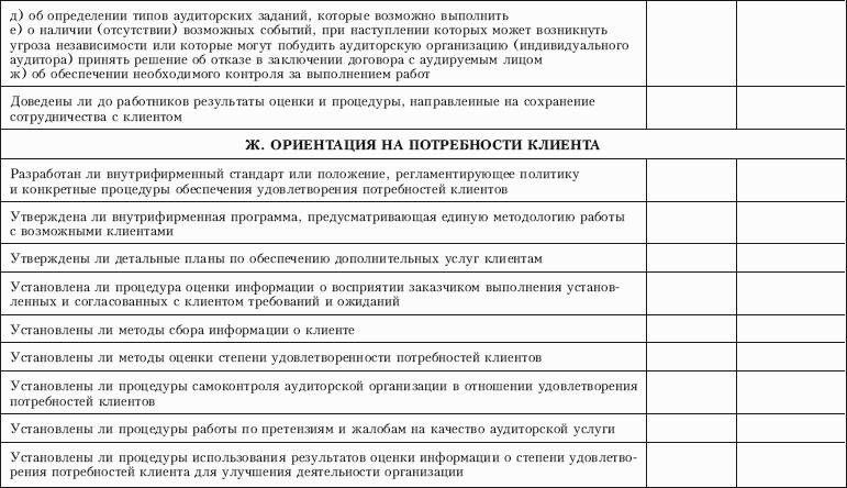 Правила внутреннего контроля качества аудиторской организации образец