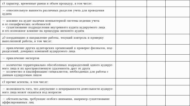 Контроль качества аудита
