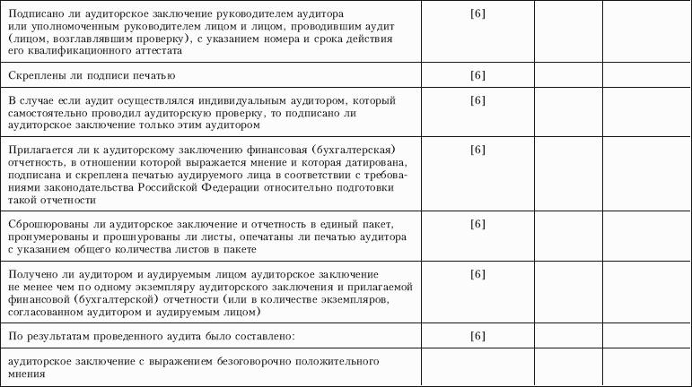 Контроль качества аудита