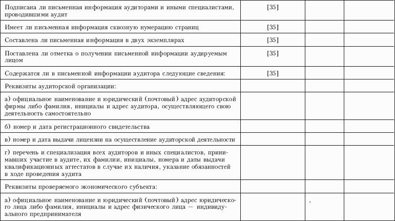 Контроль качества аудита