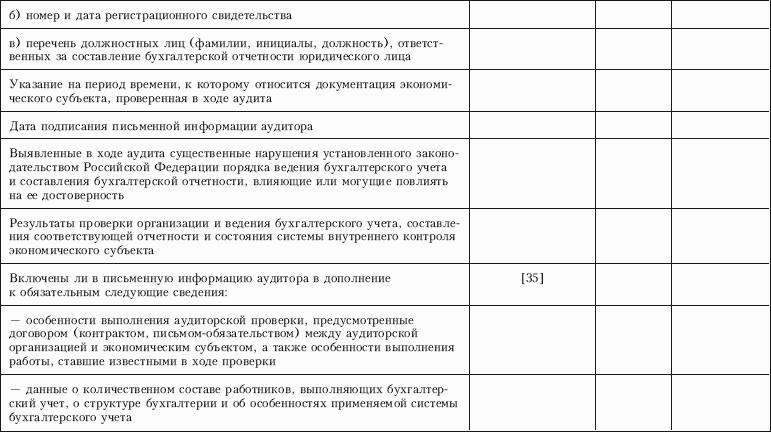 Ответы аудиторам по их стандартам образец