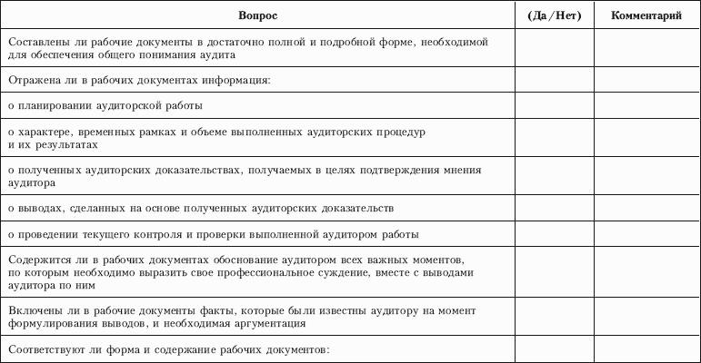 Общий план проведения аудита составляется для тест с ответами