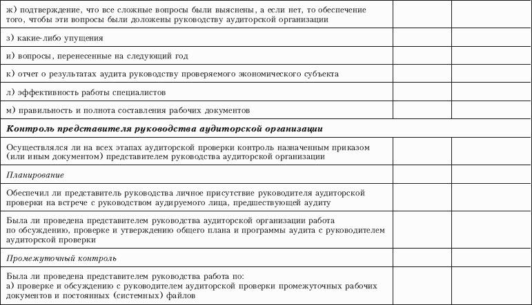 Контроль качества аудита
