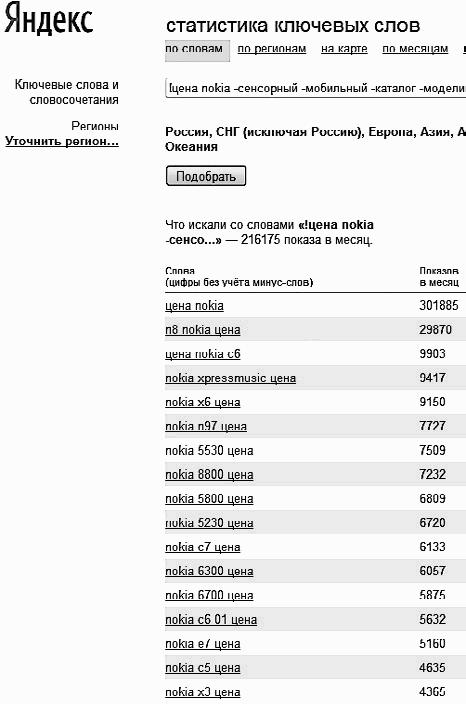 Контекстная реклама