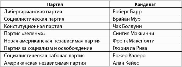 Кризи$: Как это делается