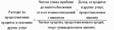 ��������� �������� ������: ����, �������� � ����������� ������������ (�� ������� ������������� �����)
