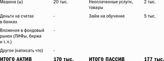 ���� ������ ������. ��� �������� ��������� �������� ��������