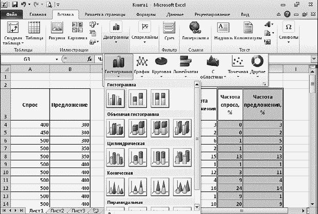 ������ ������ ����� ������� ������