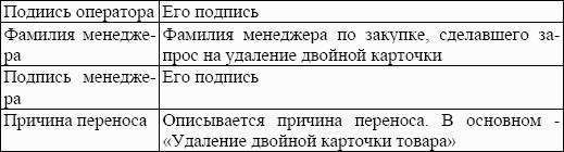 ������� �������� ������. ��������� ����������: ������������ �������