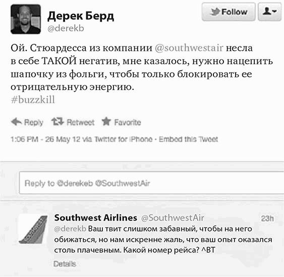 ����������� � �������. ��� ����� ��������� ����� �����, �������� ������, ������������ ��������