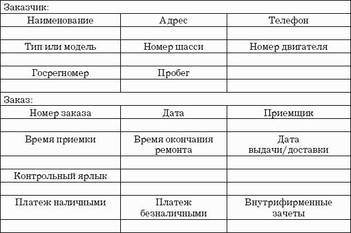 Контракт с автосервисом – неплохой стимул для высококачественного ремонта