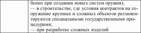 ���������: �������� ������