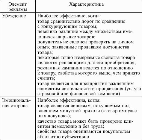 ���������: �������� ������