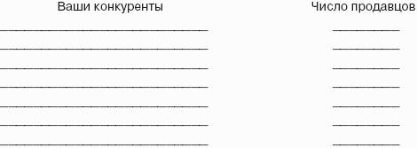 Мастерство продажи