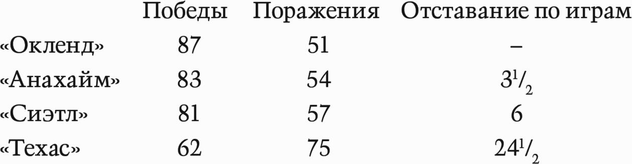 ��n��b�ll. ��� ���������� �������� ����� ���������� ���������� ���� � ����
