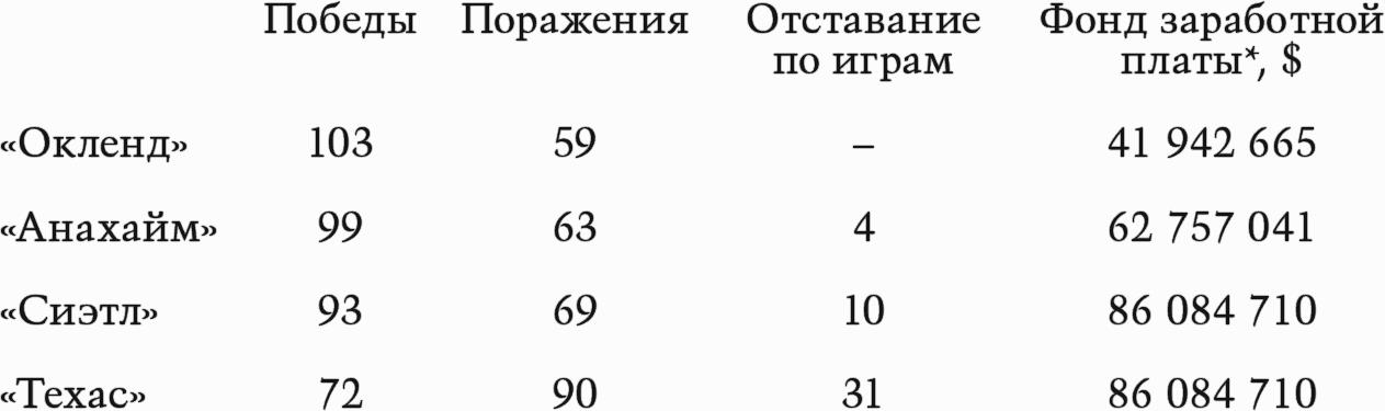 ��n��b�ll. ��� ���������� �������� ����� ���������� ���������� ���� � ����