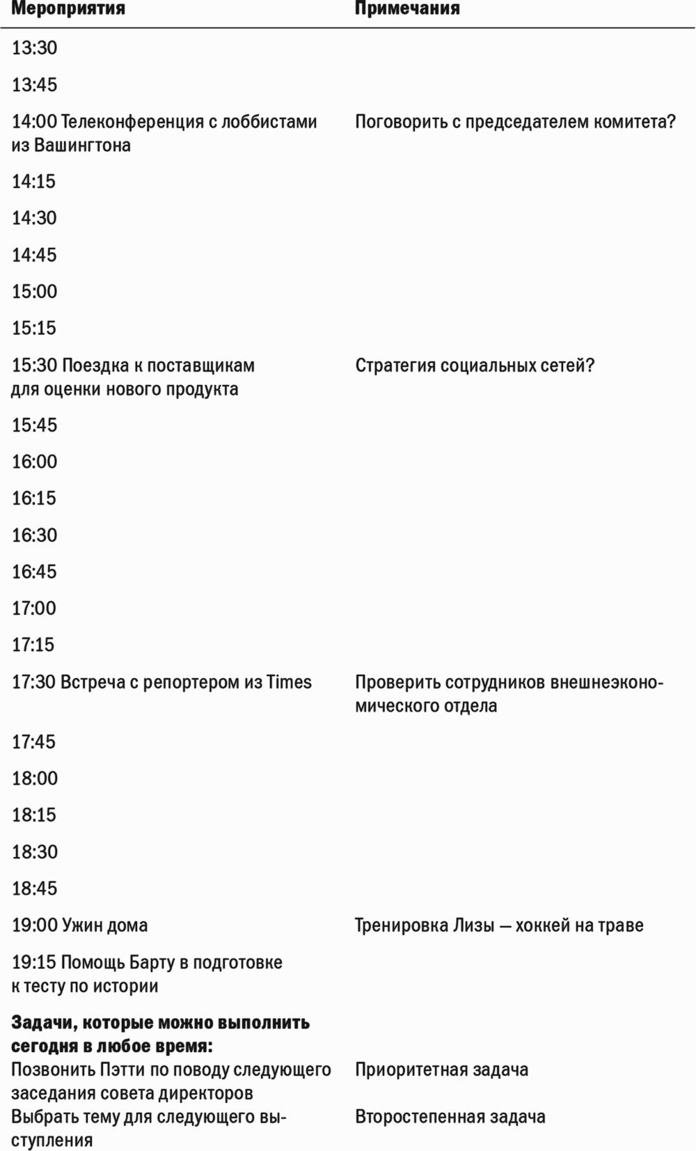 �� ���� ������������. ������� ������������� ��������������